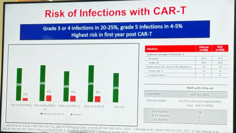 Samer Al Hadidi: Key Discussions from IMWG 2026 9 Samer Al Hadidi: Key Discussions from IMWG 2026