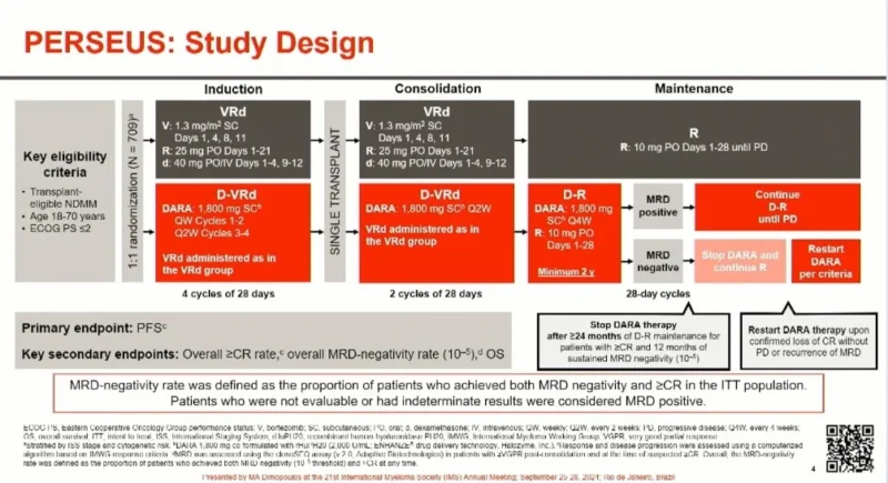 Samer Al Hadidi: Key Discussions from IMWG 2026 11 Samer Al Hadidi: Key Discussions from IMWG 2026