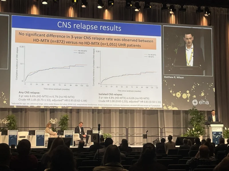 Sabrina Ranero: HD-MTX for CNS Prophylaxis in High-Risk DLBCL? The Answer with Joaquín Díaz-Schmidt 2 Sabrina Ranero Ferrari, Joaquín Díaz-Schmidt