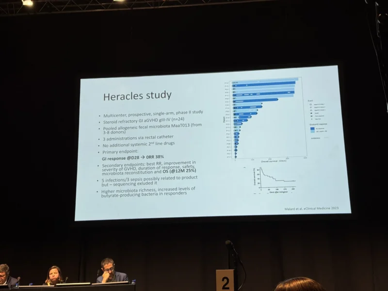25 Posts Not To Miss From EHA 2026 5 EHA 2026 - OncoDaily