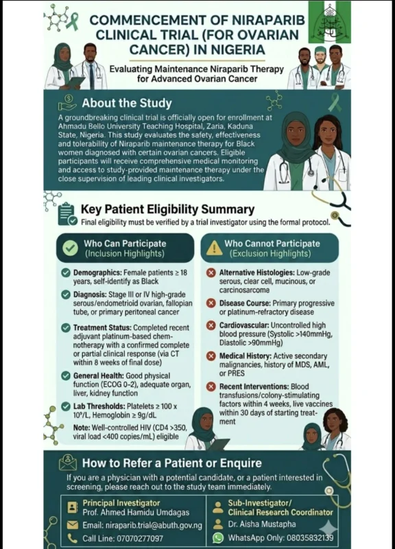 Zainab Shinkafi-Bagudu: Supporting the Launch of the Niraparib Trial for Advanced Ovarian Cancer in Nigeria