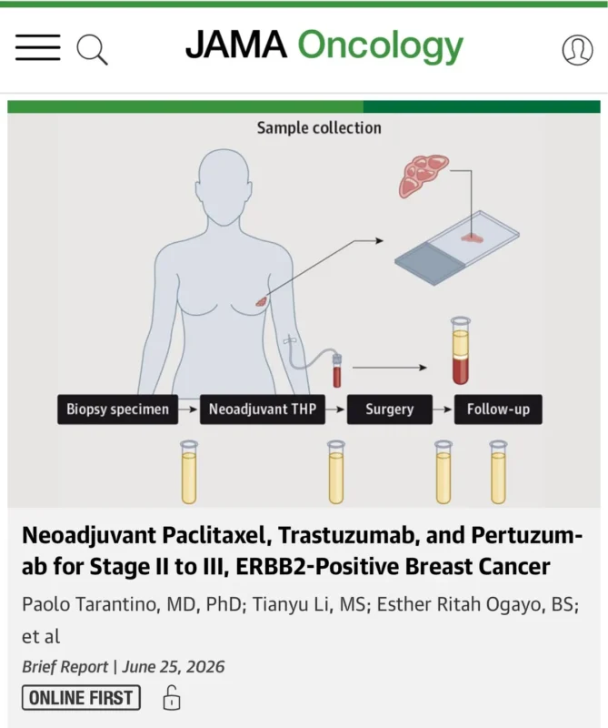 Paolo Tarantino: Can We Safely Spare Multiagent Chemotherapy in Stage II HER2+ Breast Cancer?