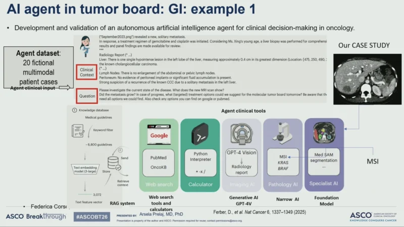 Kevin Chua: ASCOBT26 Plenary Highlights Clinical AI and Agentic AI in Oncology Decision Making