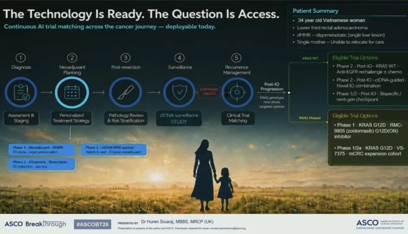 Kevin Chua: ASCOBT26 Plenary Highlights Clinical AI and Agentic AI in Oncology Decision Making