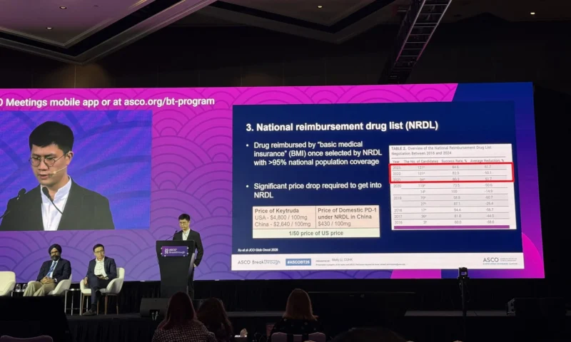 Omali Pitiyarachchi: Molly Li on the Lower Cost of Clinical Trials in China at ASCOBT26
