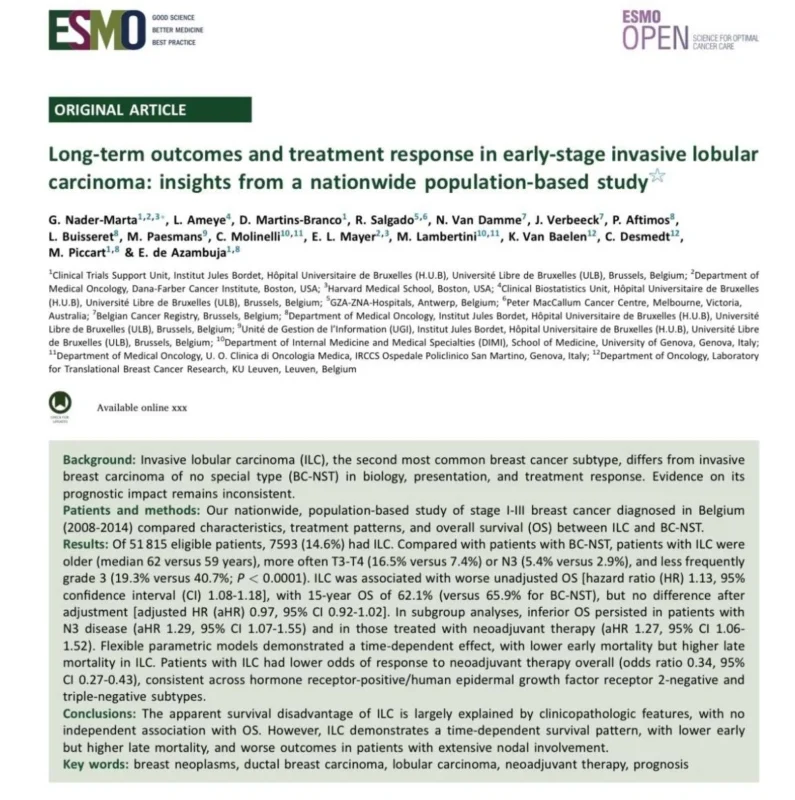 Guilherme Nader Marta: 51,000-Patient Study Outlines Long-Term Prognostic Patterns of Early-Stage ILC 2 Guilherme Nader Marta: 51,000-Patient Study Outlines Long-Term Prognostic Patterns of Early-Stage ILC