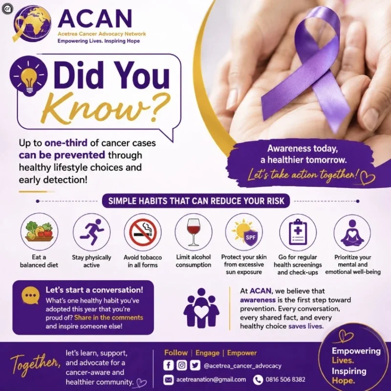 Up to 1/3 of Cancers are Preventable With Healthy Lifestyles and Early Detection - ACAN
