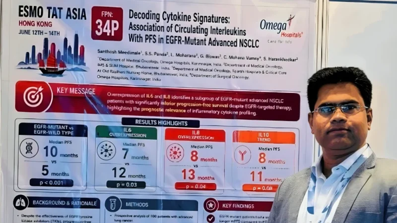 Santhosh Reddy Meedimale: Honored to Have Presented My Research at ESMO TAT Asia 2026