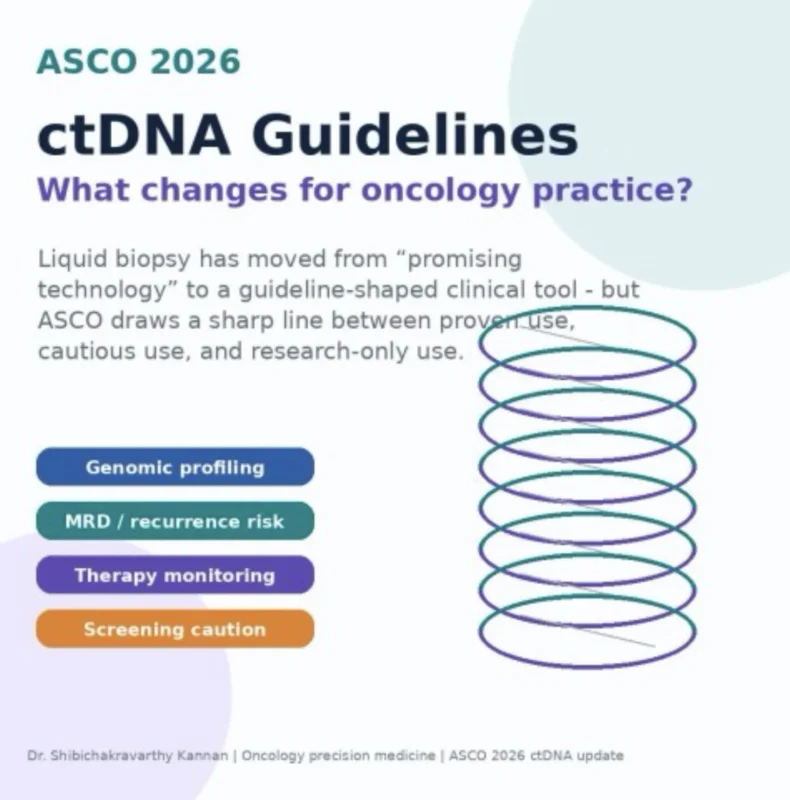 Shibichakravarthy Kannan: A Message From ASCO 2026, CtDNA is Transforming Oncology