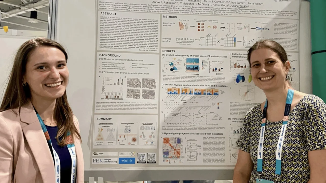 Juliane Winkler: My 6 Highlights From EACR 2026 in Budapest