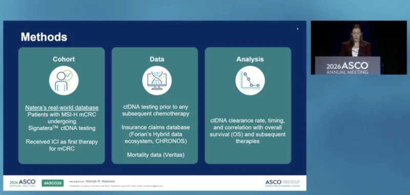 MSI-H mCRC at ASCO 2026: Real-World Study Evaluates ctDNA Dynamics During and After ICI Treatment 2 MSI-H mCRC design
