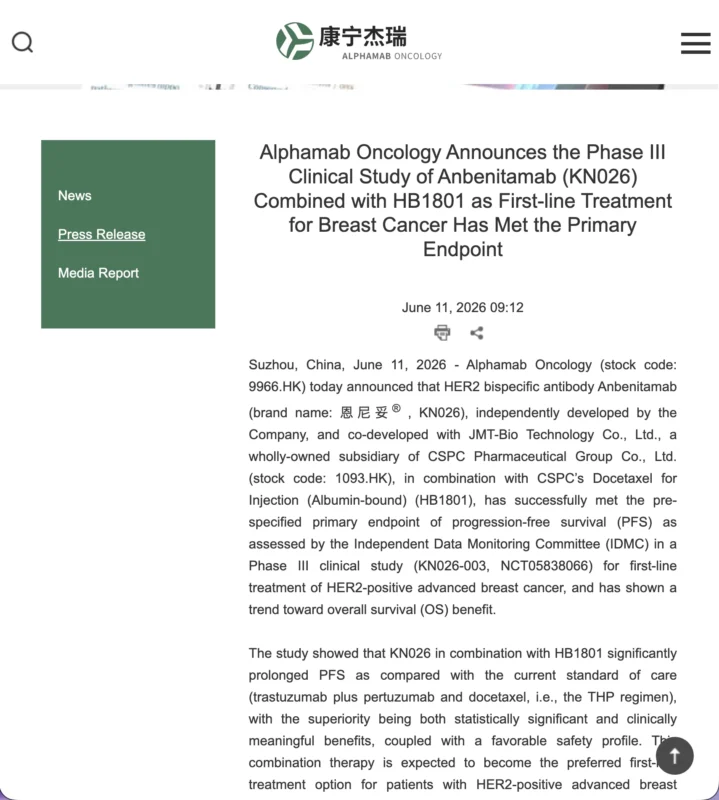 Anbenitamab Plus HB1801 Meets Phase III Endpoint in First-Line HER2-Positive Advanced Breast Cancer 2 Anbenitamab