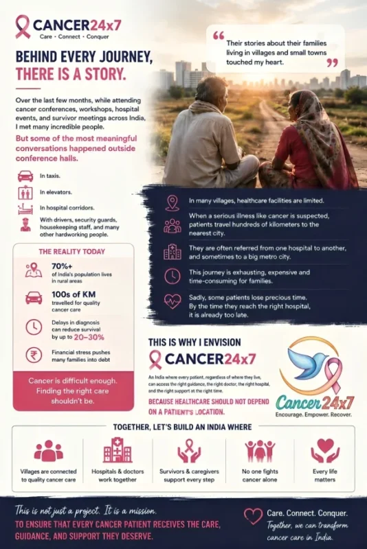 Puneet Sharma