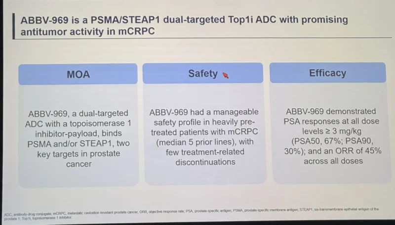 30 Posts Not To Miss From ASCO 2026 Day 3 23 ASCO