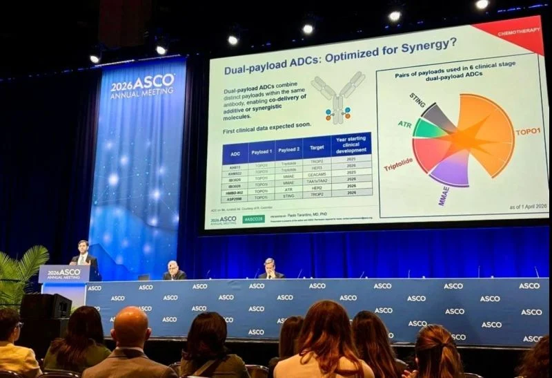 25 Posts Not To Miss From ASCO 2026 Day 4 6 ASCO