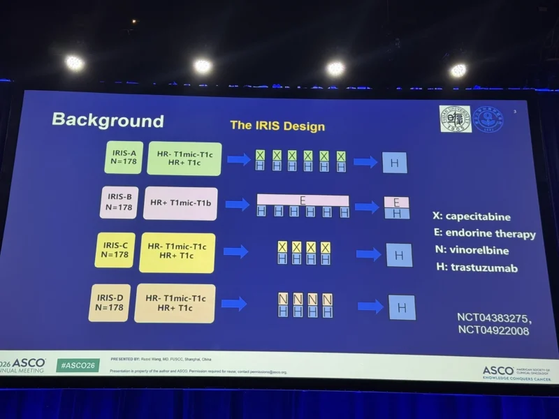 25 Posts Not To Miss From ASCO 2026 Day 4 12 ASCO