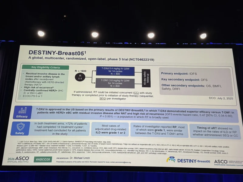 25 Posts Not To Miss From ASCO 2026 Day 4 15 ASCO