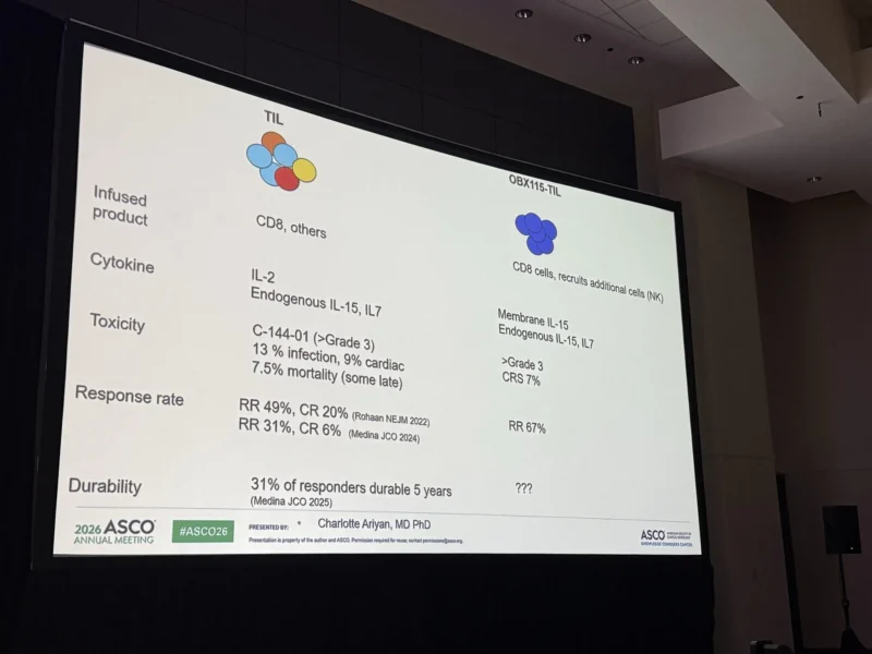 25 Posts Not To Miss From ASCO 2026 Day 4 22 ASCO
