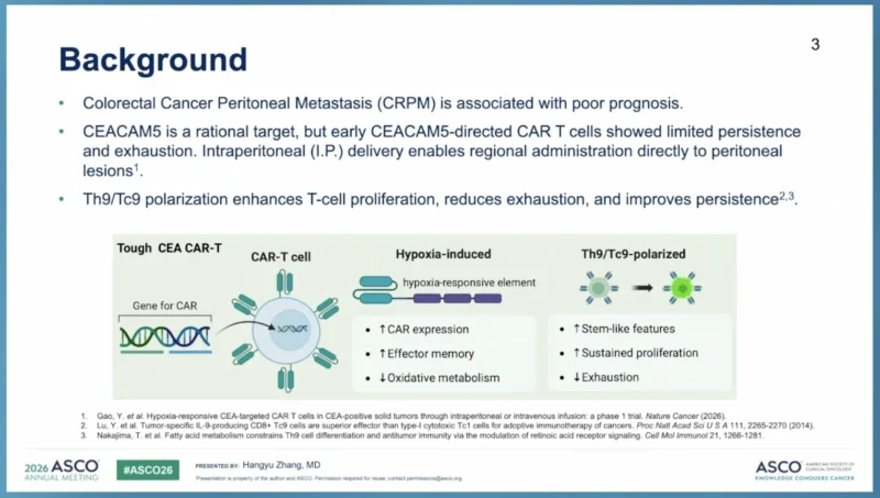 15 Posts Not To Miss From ASCO 2026: GI Edition 11 ASCO 2026 - OncoDaily