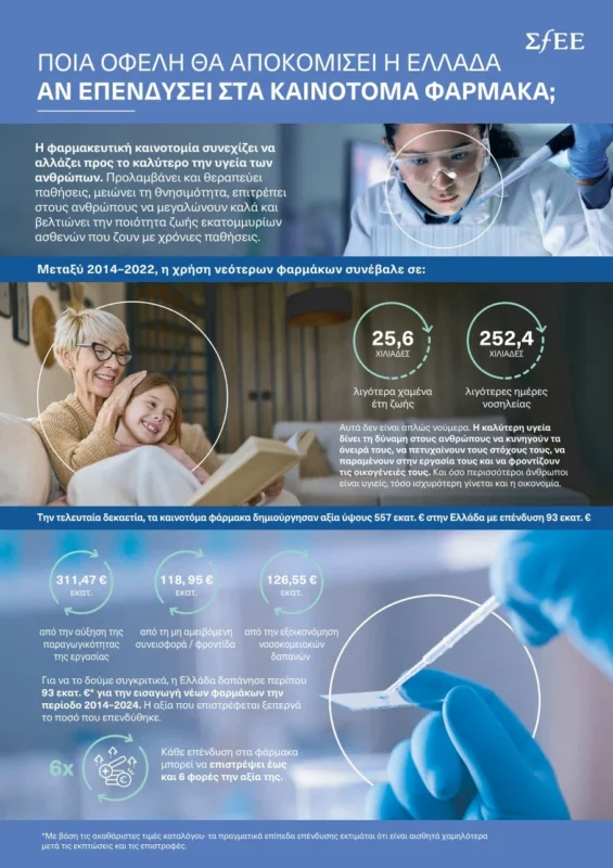 Emmanouil Saloustros: Investing in Oncology Innovation to Improve Patient Outcomes 2 Emmanouil Saloustros: Investing in Oncology Innovation to Improve Patient Outcomes
