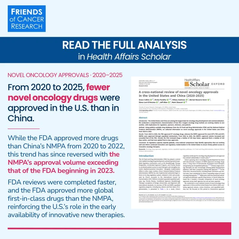 China Has Outpaced the U.S. in Novel Cancer Drug Approvals Since 2023 - Friends of Cancer Research 2 China Has Outpaced the U.S. in Novel Cancer Drug Approvals Since 2023 - Friends of Cancer Research