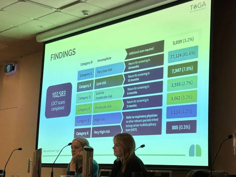Megan Sanders: One Year of Progress in Australia’s Lung Cancer Screening Program 2 Megan Sanders: One Year of Progress in Australia’s Lung Cancer Screening Program
