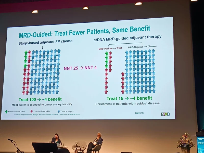 20 Posts Not To Miss From ESMO GI 2026, Part 2 11 ESMO GI 2026