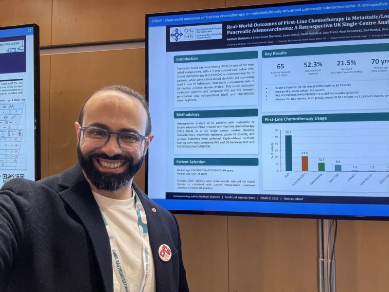 20 Posts Not To Miss From ESMO GI 2026, Part 2 20 20 Posts Not To Miss From ESMO GI 2026, Part 2