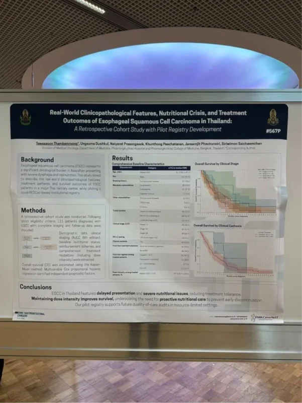 Tawasapon Thambamroong։ Exploring Clinical Outcomes in Esophageal Squamous Cell Carcinoma in Thailand 2 Tawasapon Thambamroong