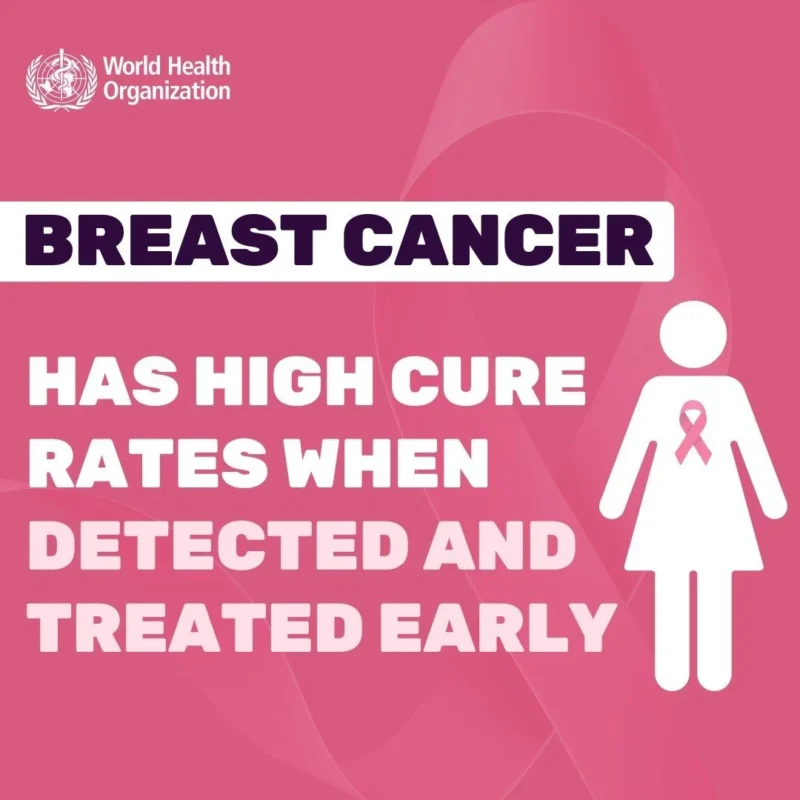 Mary Nyangasi-Onyango: WHO’s First Global Breast Cancer Survival Estimates