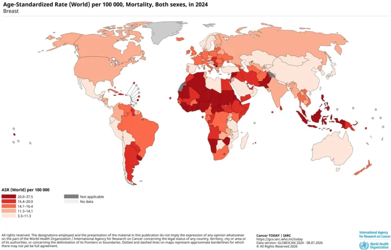 IARC/WHO