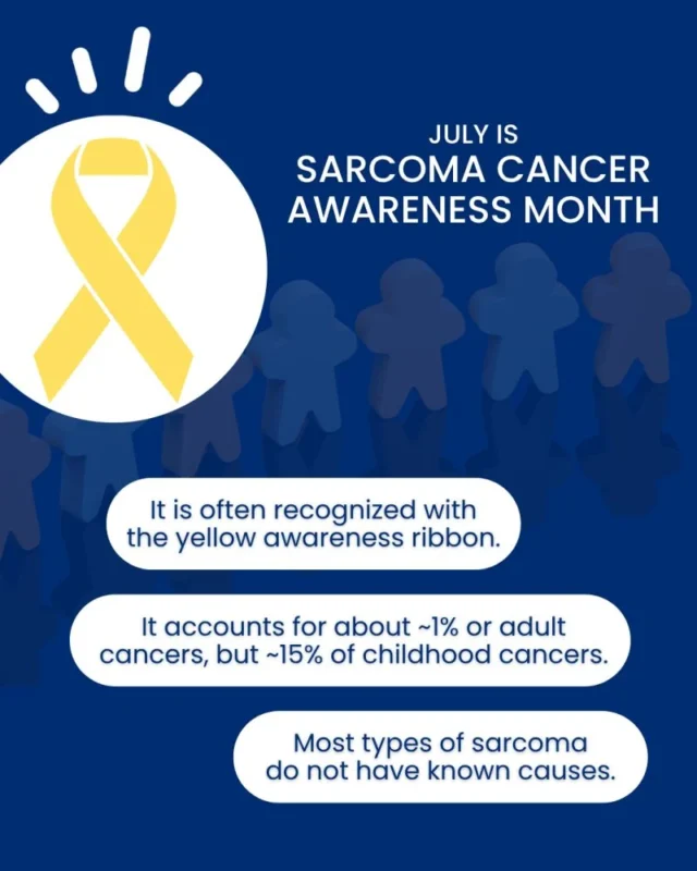 NFCR Supports Research That is Helping Make Treatment for Pediatric Soft Tissue Sarcomas Possible 2 National Foundation for Cancer Research (NFCR)