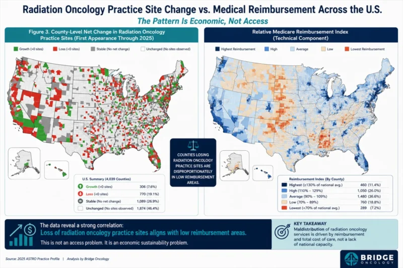 Jordan Johnson: Understanding the Economic Forces Transforming Radiation Oncology 4 Jordan Johnson: Understanding the Economic Forces Transforming Radiation Oncology