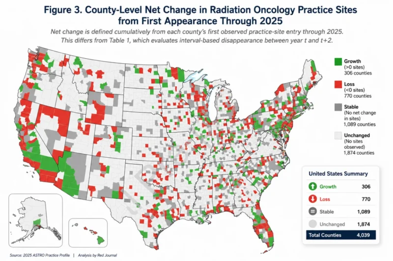Jordan Johnson: Understanding the Economic Forces Transforming Radiation Oncology 3 Jordan Johnson: Understanding the Economic Forces Transforming Radiation Oncology