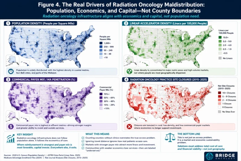 Jordan Johnson: Understanding the Economic Forces Transforming Radiation Oncology 5 Jordan Johnson: Understanding the Economic Forces Transforming Radiation Oncology