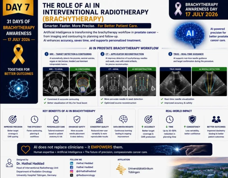 Hathal Haddad: Artificial Intelligence in Interventional Radiotherapy 2 Hathal Haddad