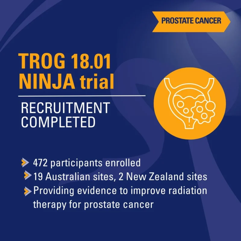 Jarad Martin: NINJA Prostate Cancer Trial Completes Recruitment With 472 Participants 2 Jarad Martin