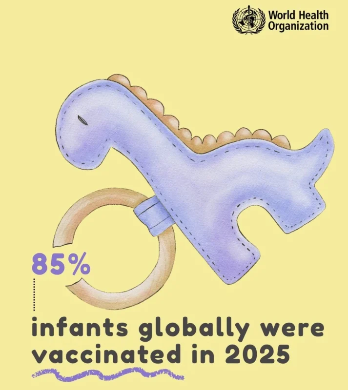 Tedros Adhanom Ghebreyesus: Ensuring Lifegiving Vaccine Protection for Every Child Globally 2 Tedros Adhanom Ghebreyesus: Ensuring Lifegiving Vaccine Protection for Every Child Globally