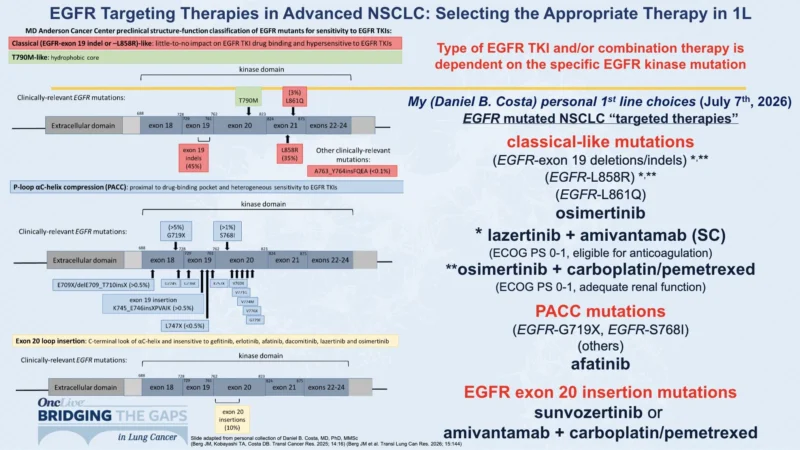 Eric Singhi: Key Advances in Lung Cancer at BTGLung2026 6 Eric Singhi: Key Advances in Lung Cancer at BTGLung2026