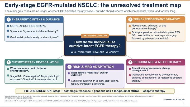 Eric Singhi: Key Advances in Lung Cancer at BTGLung2026 9 Eric Singhi: Key Advances in Lung Cancer at BTGLung2026