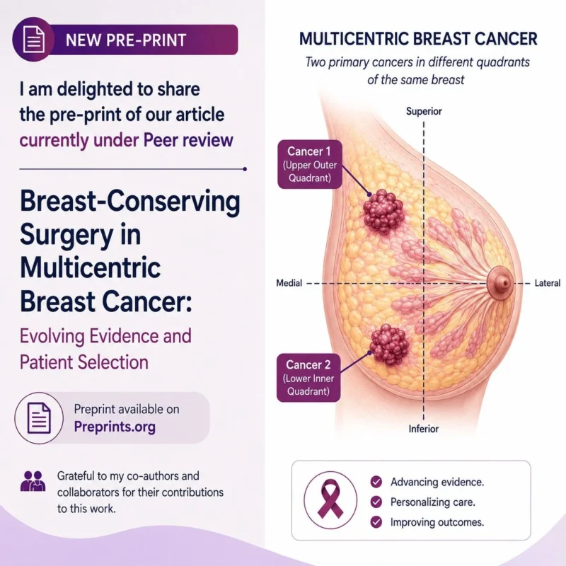 Kefah Mokbel Shares New Review on Breast-Conserving Surgery in Multicentric Breast Cancer 2 Kefah Mokbel Shares New Review on Breast-Conserving Surgery in Multicentric Breast Cancer
