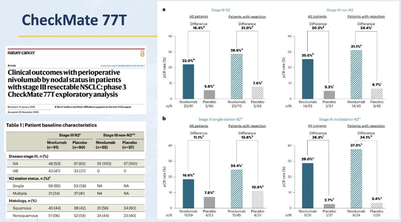 Eric Singhi: Key Advances in Lung Cancer at BTGLung2026 11 Eric Singhi: Key Advances in Lung Cancer at BTGLung2026