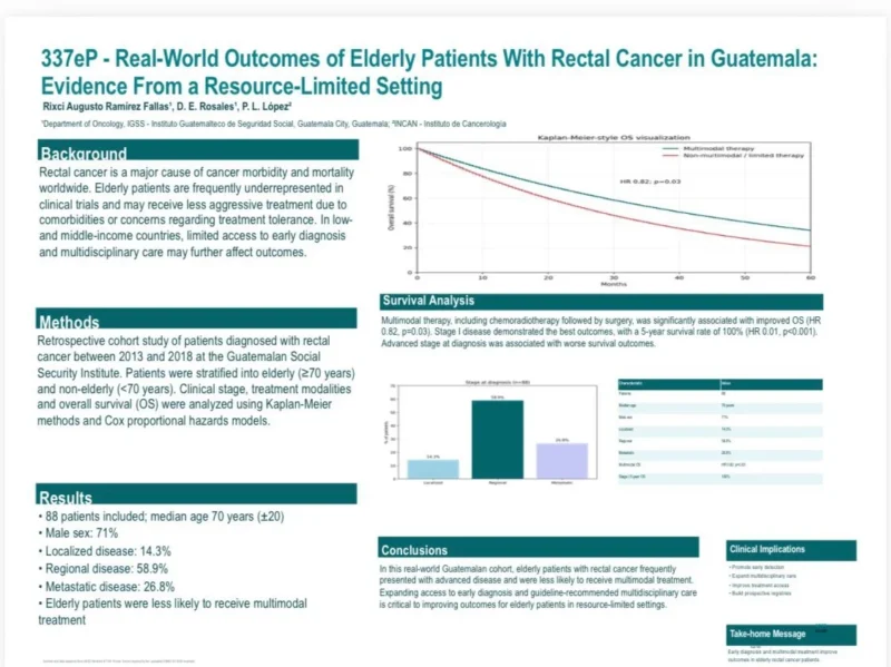 Rixci Ramírez: I’m Very Excited to Share Our Research in Gastrointestinal Cancers at ESMO GI 2026 2 Rixci Ramírez