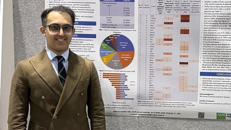 Kanan Alshammari: First Regional Real-World Evidence Study on mBTC in Saudi Arabia