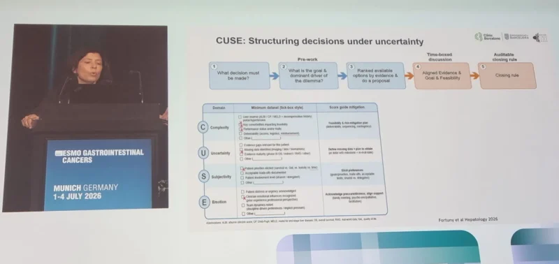 20 Posts Not To Miss From ESMO GI 2026