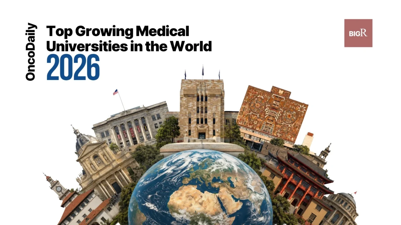 Top Growing Medical Universities in the Wold: 2026 Edition by BIGR