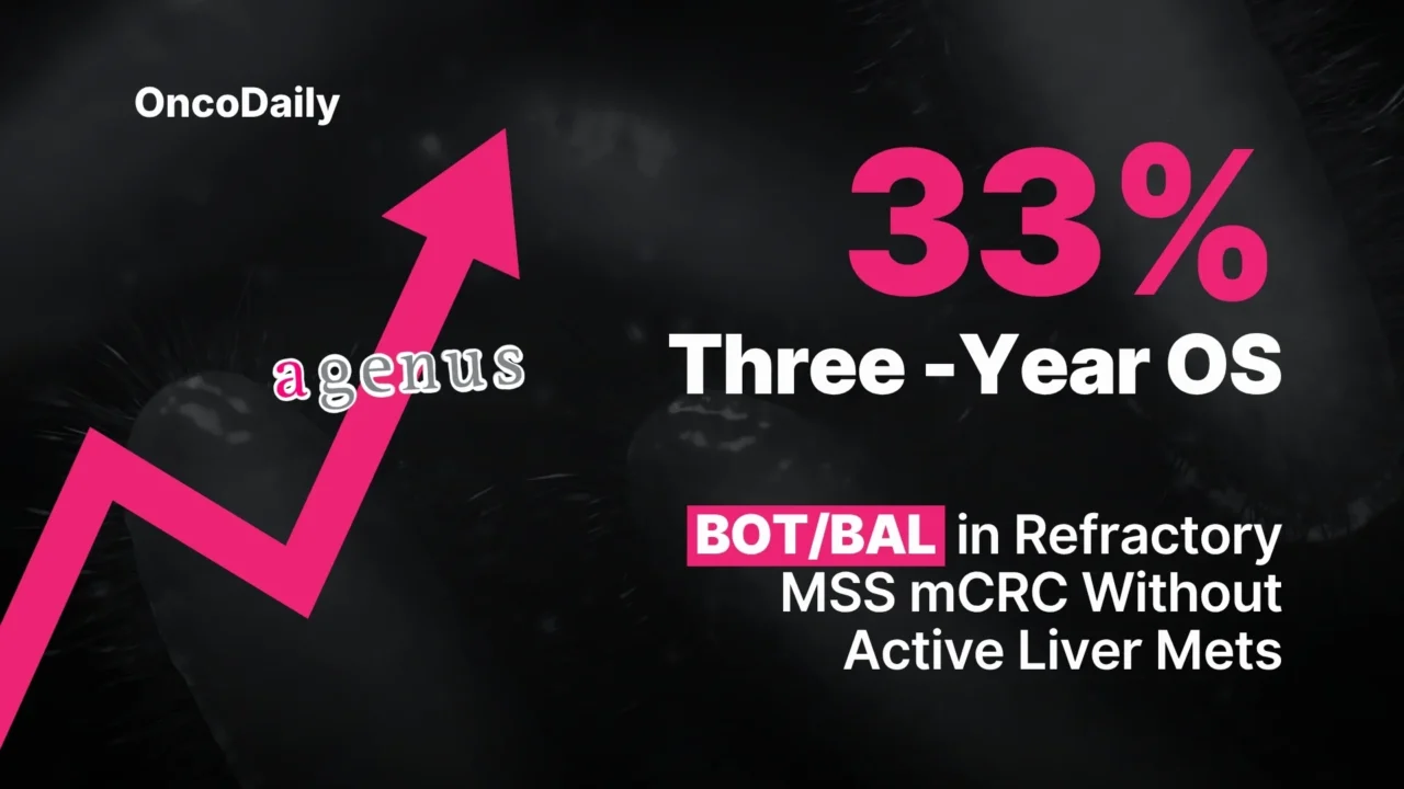 BOT/BAL Shows 33% 3-Year OS in Refractory MSS mCRC Without Active Liver Metastases