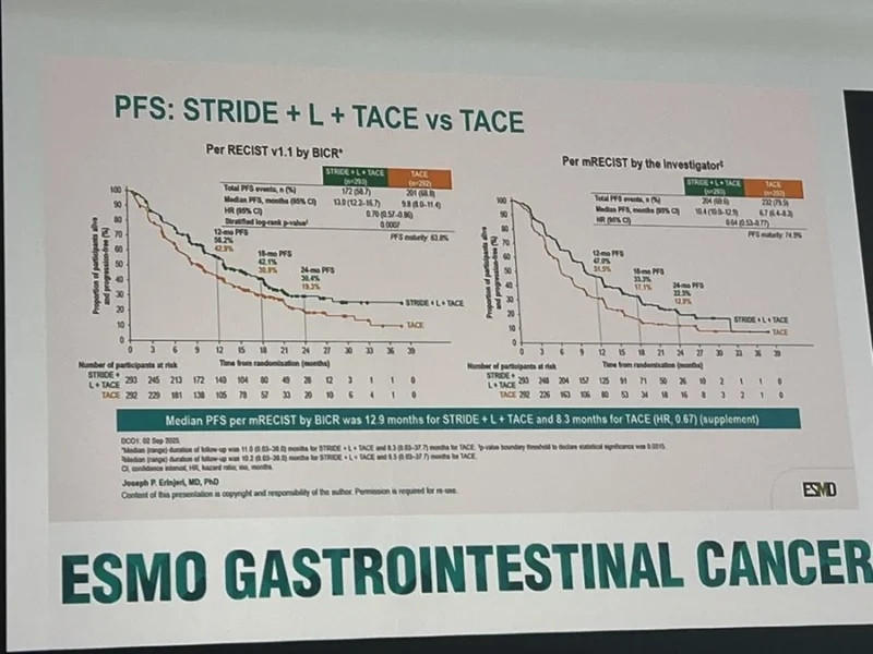 EMERALD-3 at ESMO GI 2026: Tremelimumab Plus Durvalumab With or Without Lenvatinib Plus TACE in Embolisation-Eligible HCC 5 EMERALD-3 results