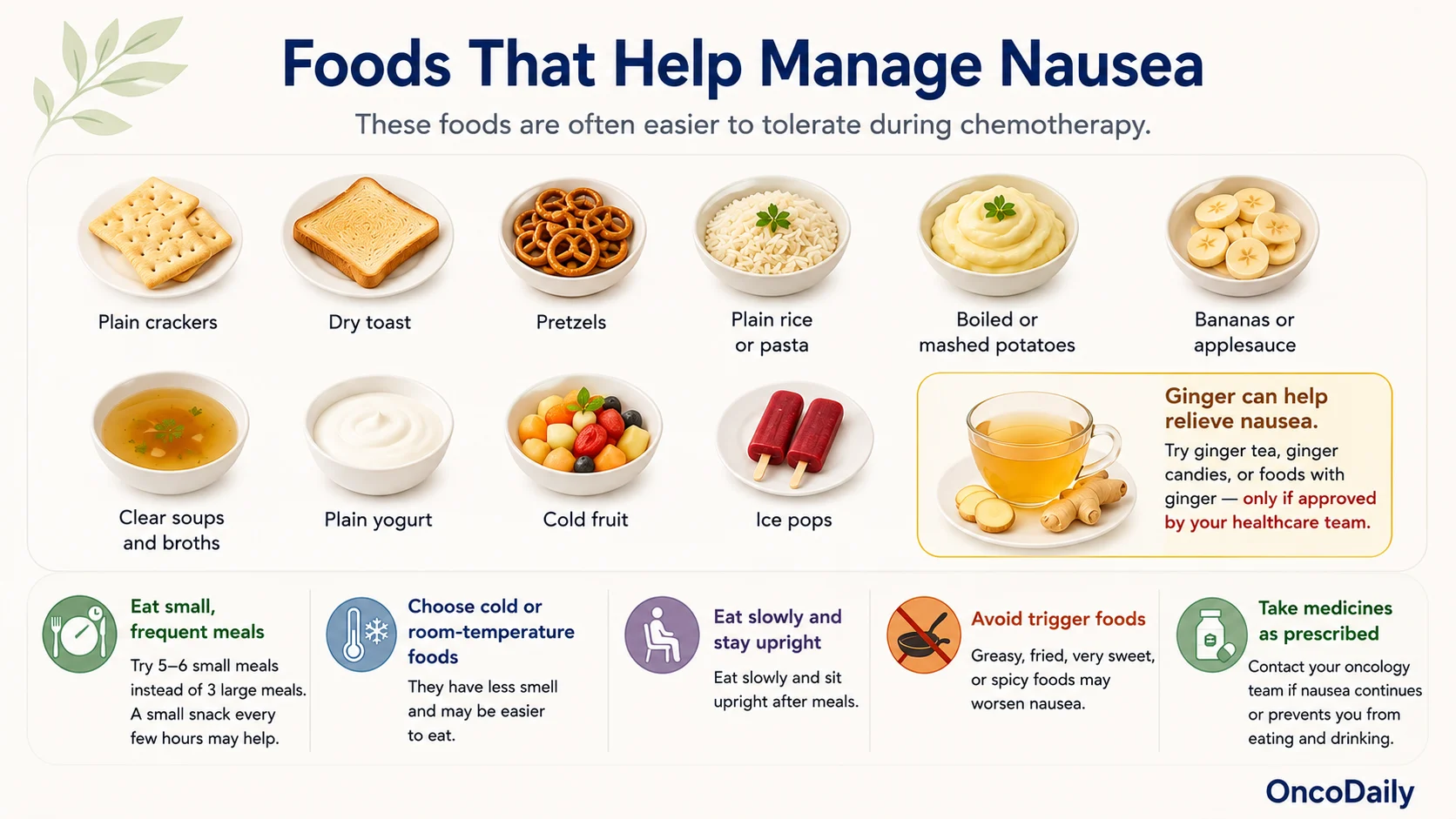 Eating During Chemotherapy: What to Eat and What to Avoid