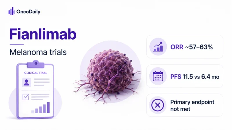 Fianlimab: Mechanism, Dose, Administration, And Clinical Trials 4 Fianlimab: Mechanism, Dose, Administration, And Clinical Trials